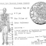 Poster promoting a screening of films by Eric Waldemar