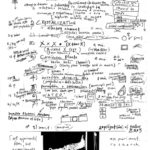Poster promoting a screening of films of experiments